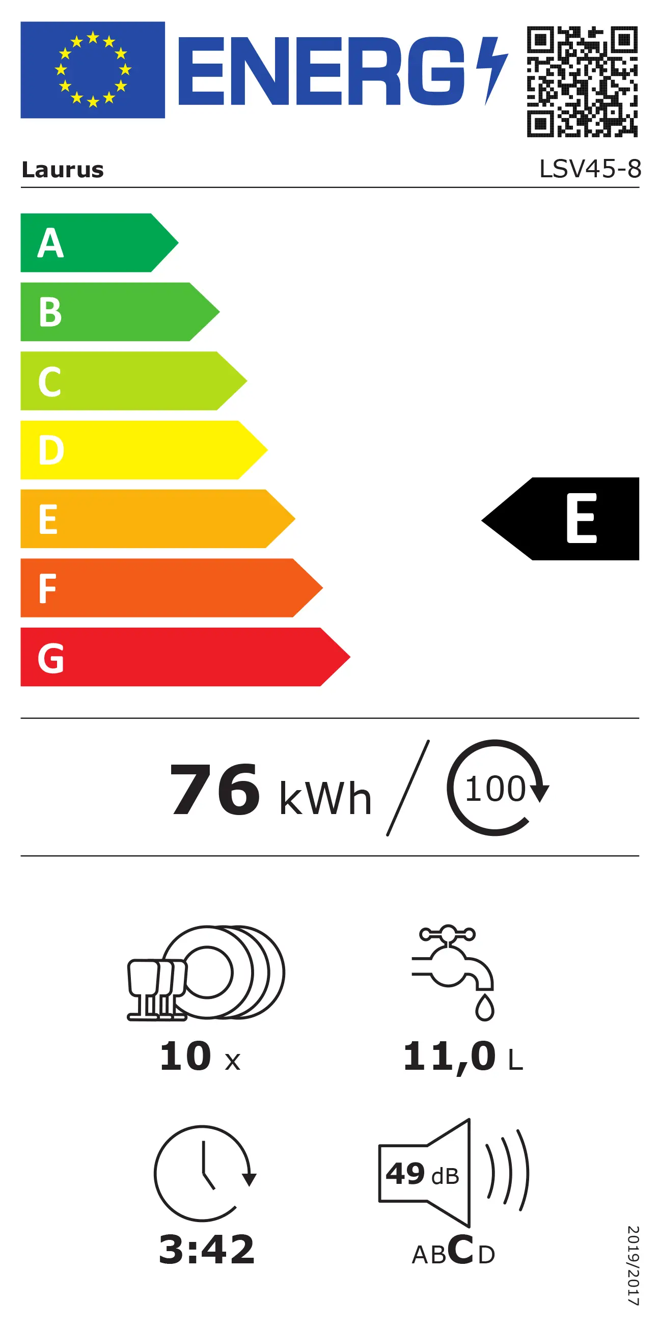 LSV458 Energielabel