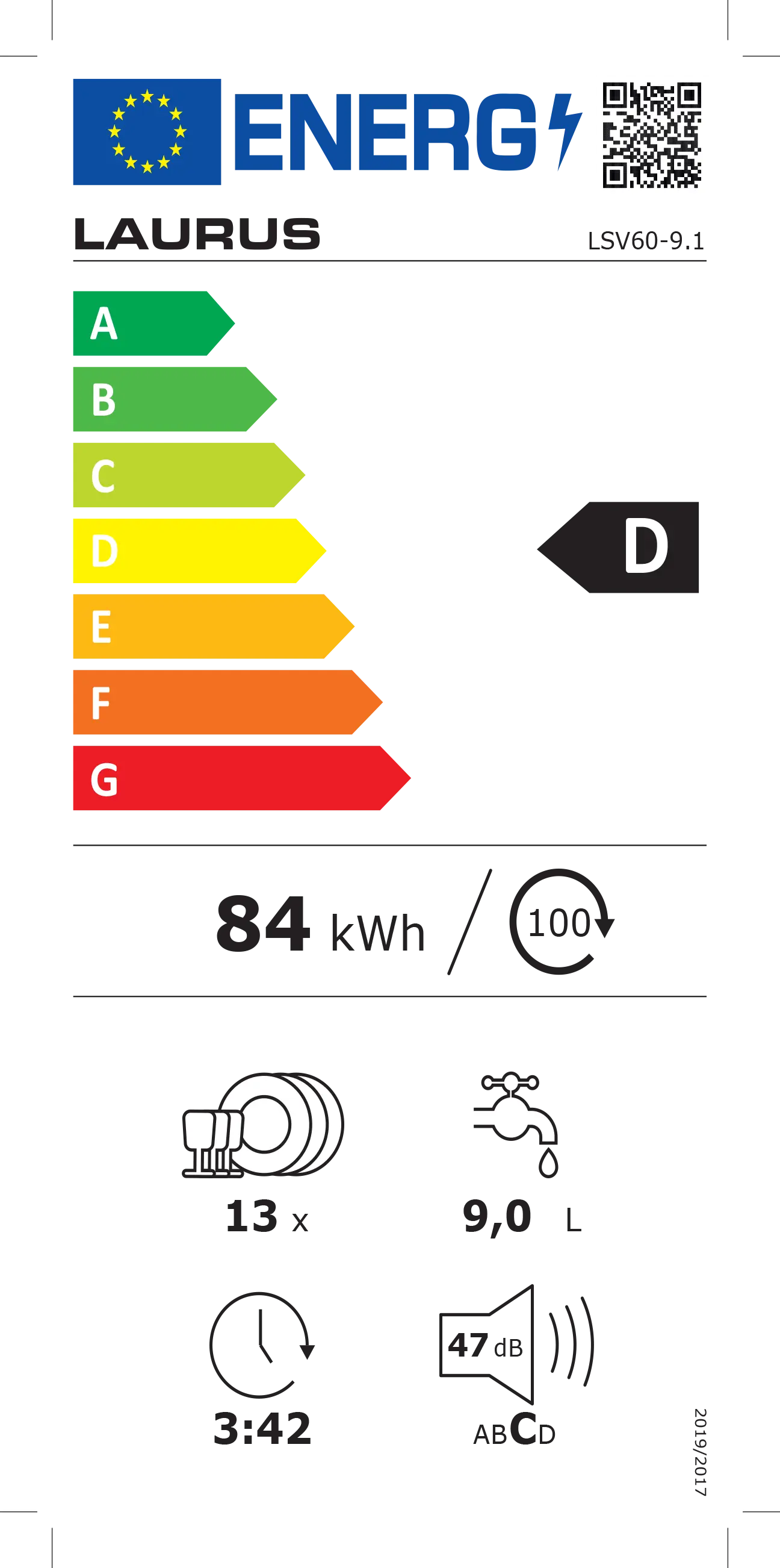 LSV6091 Energielabel